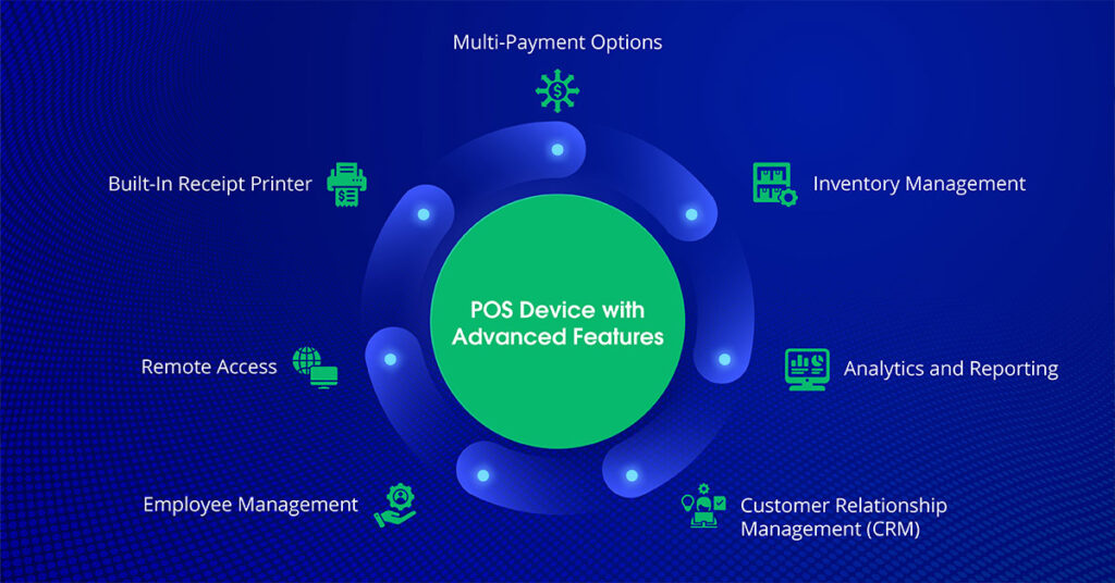 Key Features of a Modern POS Device