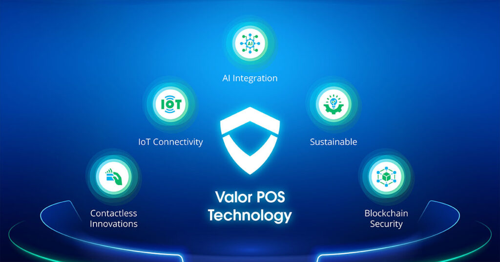 Evolution of POS devices