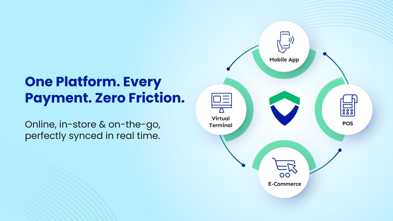 Valor PayTech omnichannel payments in 2026 one platform for online payments video thumbnail