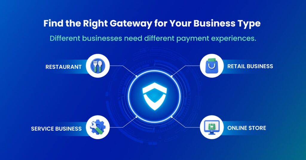 Valor PayTech payment gateway for small businesses