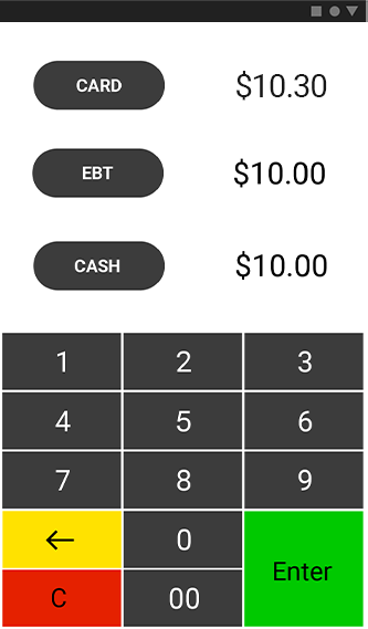 Dual Pricing