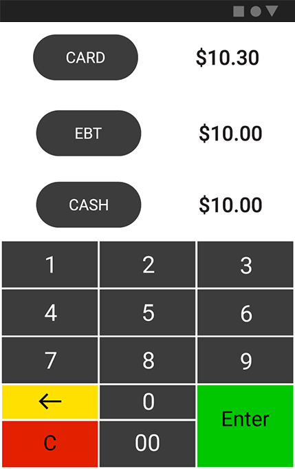 Dual Pricing